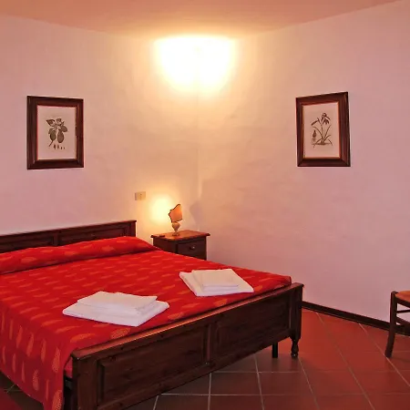 Il Poderaccio 112s Apartment